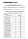 Vista preliminar de documento Comunicado de resultados de CPP 012-2025-Resultados-de-evaluacion-de-ficha-de-postulacion