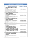 Vista preliminar de documento Horario de atención de magistrados a los  abogados 2025