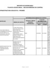 Vista preliminar de documento PLANES DE ACCIÓN ANUAL - SECCIÓN MEDIDAS DE CONTROL 2025