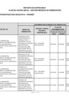 Vista preliminar de documento PLANES DE ACCIÓN ANUAL - SECCIÓN MEDIDAS DE REMEDIACIÓN 2025