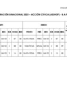 Vista preliminar de documento RM N° 00463-2025-DE (Anexo B)