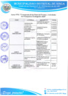 Vista preliminar de documento CRONOGRAMA PRESUP. PARTICIPATIVO 2026