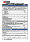 Vista preliminar de documento Cuadro-resumen-Dpto-Cajamarca