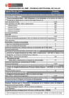 Vista preliminar de documento Cuadro-resumen-Dpto-Callao