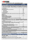 Vista preliminar de documento Cuadro-resumen-Dpto-Junin