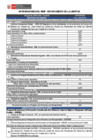 Vista preliminar de documento Cuadro-resumen-Dpto-La-Libertad