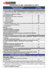 Vista preliminar de documento Cuadro-resumen-Dpto-Loreto