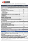Vista preliminar de documento Cuadro-resumen-Dpto-Tumbes