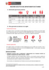 Vista preliminar de documento Resumen-Tumbes