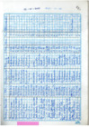 Vista preliminar de documento Registro de Visitas (Sede Palacio Municipal) - Enero 2025