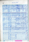 Vista preliminar de documento Registro de Visitas (Sede Palacio Municipal) - Febrero 2025