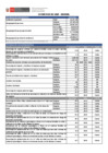 Vista preliminar de documento Ind Sociod_Nacional