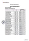 Vista preliminar de documento ACTA DE EVALUACIÓN CURRICULAR
