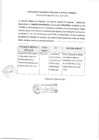 Vista preliminar de documento SFL- IE-Cruz Pata-Porvenir-Andahuaylas29-4-25