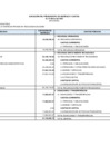 Vista preliminar de documento Avance de la Gestión Presupuestaria a marzo 2025