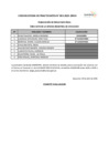 Vista preliminar de documento 9. Resultados final Área SGTD OR Ayacucho