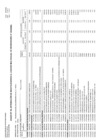 Vista preliminar de documento Aprobación de la Sexagésima Segunda Modificación del Cuadro Multianual de Necesidades 2025 