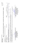 Vista preliminar de documento Aprobación de la Sexagésima Cuarta Modificación del Cuadro Multianual de Necesidades 2025 
