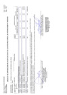 Vista preliminar de documento Aprobación de la Sexagésima Sexta Modificación del Cuadro Multianual de Necesidades 2025 