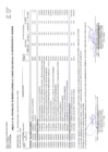 Vista preliminar de documento Aprobación de la Sexagésima Novena Modificación del Cuadro Multianual de Necesidades 2025
