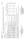 Vista preliminar de documento Aprobación de la Septuagésima Modificación del Cuadro Multianual de Necesidades 2025 