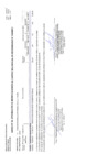 Vista preliminar de documento Aprobación de la Septuagésima Primera Modificación del Cuadro Multianual de Necesidades 2025 