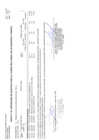 Vista preliminar de documento probación de la Septuagésima Cuarta Modificación del Cuadro Multianual de Necesidades 2025 