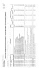Vista preliminar de documento Aprobación de la Septuagésima Sexta Modificación del Cuadro Multianual de Necesidades 2025 