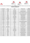 Vista preliminar de documento 1. ANEXO 1 - PI-2025_COMP4 - S.DNI (V2)[F][F][F]