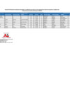 Vista preliminar de documento 2. ANEXO 2 AUTORIZADOS PI-2025_COMP4[F][F]