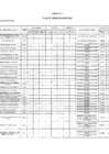 Vista preliminar de documento Anexo RM N° 0122-2025-MIDAGRI