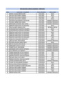 Vista preliminar de documento DECLARACIONES JURADAS PRIMER TRIMESTRE 2025