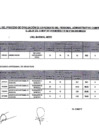 Vista preliminar de documento RESULTADO FINAL 276