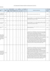 Vista preliminar de documento Anexo RM N° 200-2025-MTC