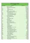 Vista preliminar de documento Ejecución de Ingresos marzo 2025