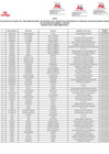 Vista preliminar de documento 1. ANEXO 1 - PII-2025_COMP2 - S.DNI (V2)[F][F][F]