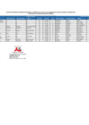 Vista preliminar de documento 2. ANEXO 2 AUTORIZADOS PII-2025_COMP2[F][F]