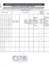 Vista preliminar de documento RESULTADO FINAL VACACIONAL