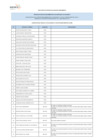 Vista preliminar de documento Postulantes aptos para la etapa de la evaluacion de conocimiento 