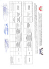 Vista preliminar de documento Resultados Evaluación Curricular - CAS N.º 002-2025-MDA