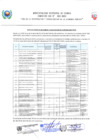 Vista preliminar de documento Calificación de currículums  