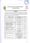 Vista preliminar de documento ACTA CUARTA SESION ORDINARIA DEL COPROSEC CHINCHA