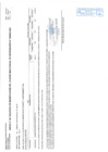 Vista preliminar de documento Anexo Nº 06 Aprobación de Modificaciones al Cuadro Multianual de Necesidades  Nº 00001469