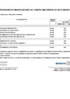 Vista preliminar de documento ANEXO N° 06: APROBACIÓN DE MODIFICACIONES AL CUADRO MULTIANUAL DE NECESIDADES N° 00000041