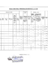 Vista preliminar de documento RESULTADO FINAL DEL PERSONAL ADMINISTRATIVO D. LEG. 276