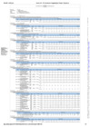 Vista preliminar de documento 20250429 Anexo B-5 - POI-Anual-2025-Programacion-Fisica-Financiera