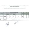 Vista preliminar de documento RESULTADO PRELIMINAR PROFESIONAL II  DOCENTE CONVIVENCIA ESCOLAR