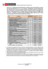 Vista preliminar de documento RESOLUCION DIRECTORAL-000085-2025-MTPE_3_24.1 ANEXO