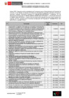 Vista preliminar de documento RESOLUCION DIRECTORAL-000086-2025-MTPE_3_24.1 ANEXO