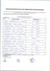 Vista preliminar de documento CAS_03_PRE